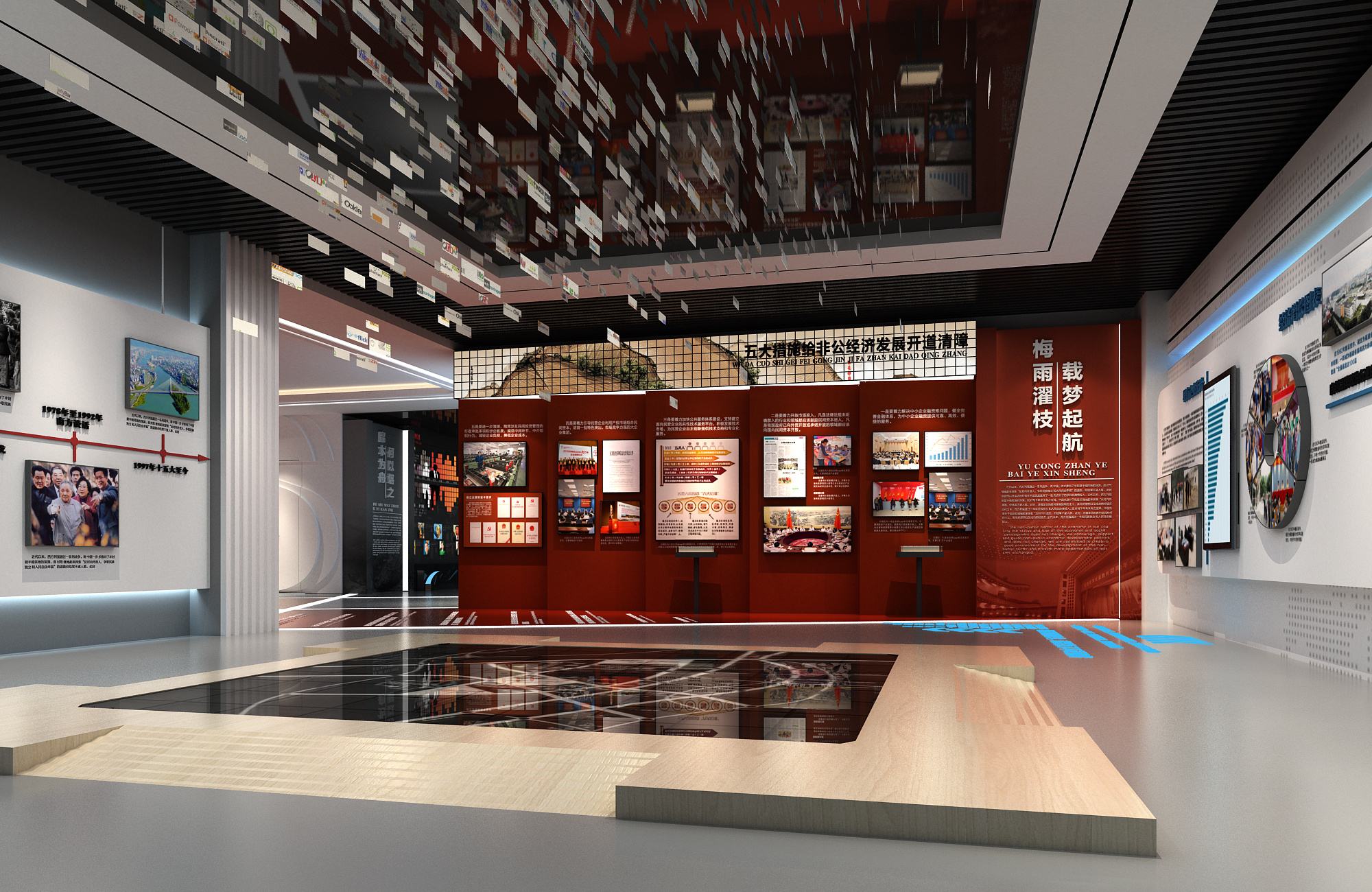 展覽設計 ,展覽 , 鑫時空