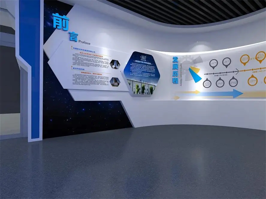 博覽會展會 , 博覽會 , 展會 , 鑫時空