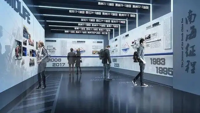 展覽展區 ，展覽 ，展區 ，鑫時空