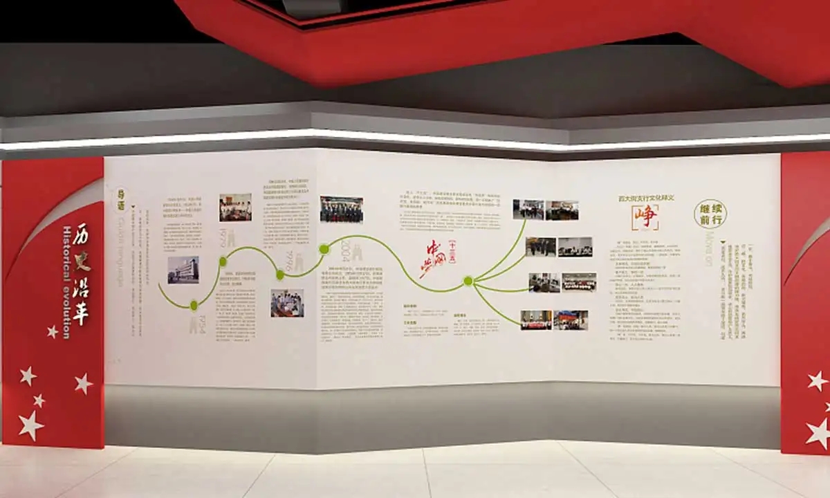 展廳搭建 ,展廳 ,鑫時空